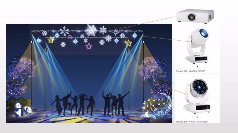 【雅江杯】光科技创意设计大赛作品展示（Part 2）