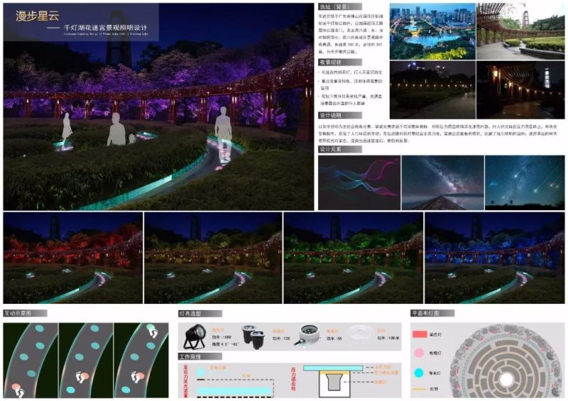 【雅江杯】光科技创意设计大赛作品展示（Part 4）