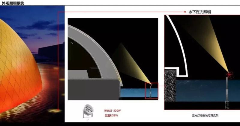 【雅江杯】光科技创意设计大赛作品展示（Part 4）