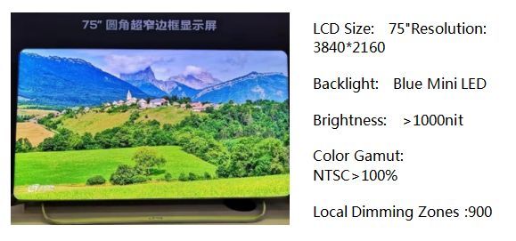 深度解析｜Mini LED背光的前世今生