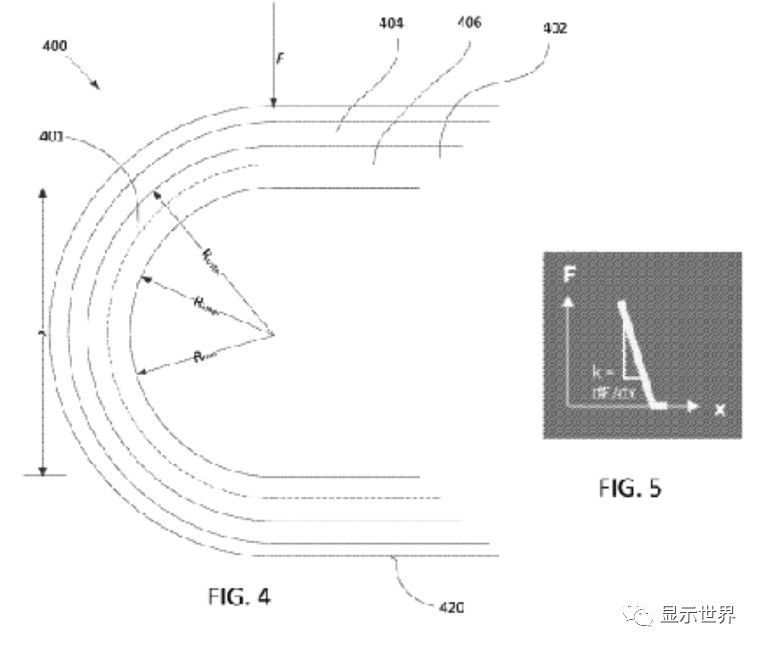 【专利解密】你想了解的“Google 折叠屏”