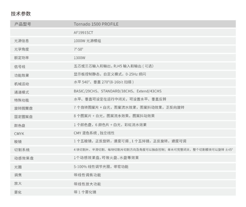 北中轴路夜景照明，讲述一带一路的中国故事