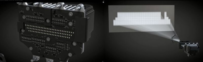 一文读懂智能大灯光源技术路线