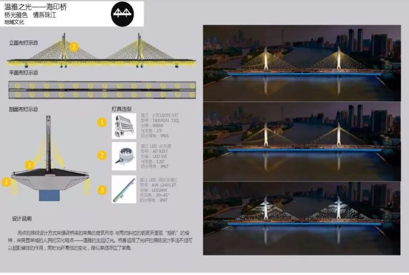 【雅江杯】光科技创意设计大赛作品展示（Part 1）
