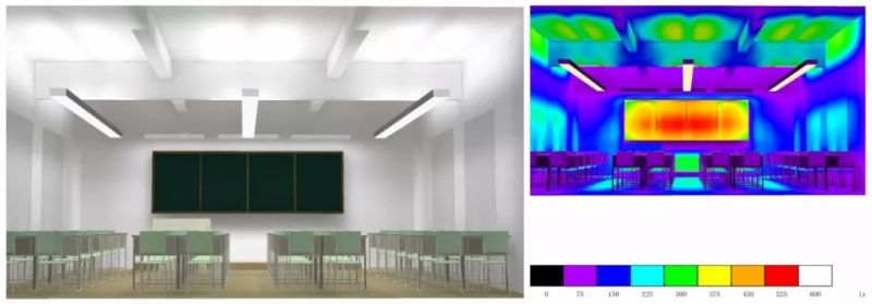 都在改造教室照明 怎样做才算达标？