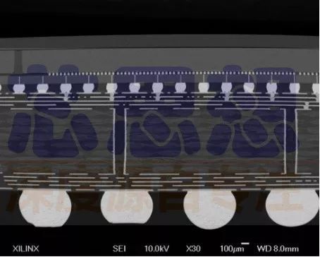 一文看懂3D封装技术及发展趋势
