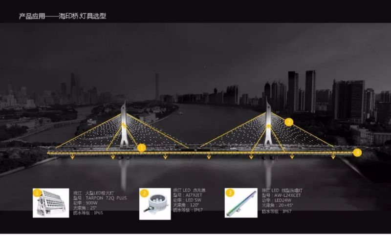 【雅江杯】光科技创意设计大赛作品展示（Part 1）