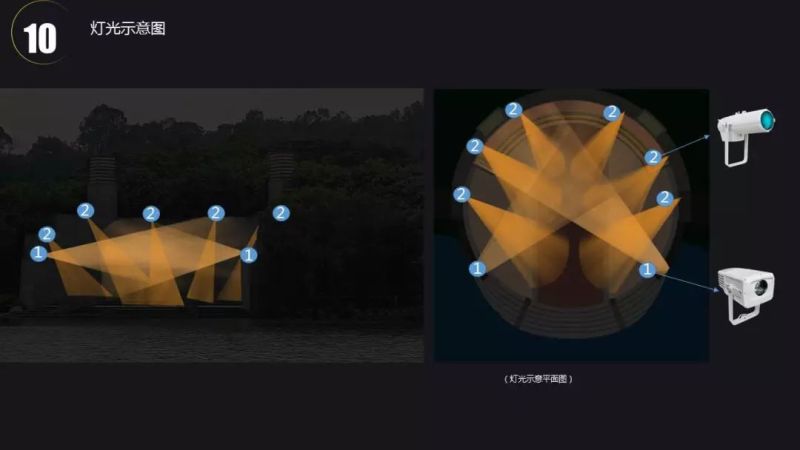 【雅江杯】光科技创意设计大赛作品展示（Part 2）