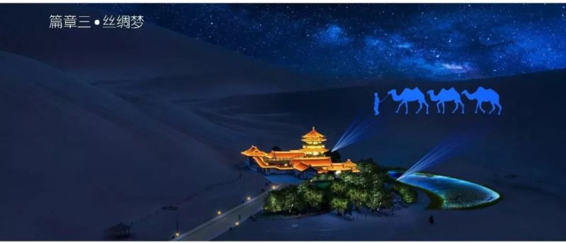 【雅江杯】光科技创意设计大赛作品展示（Part 1）