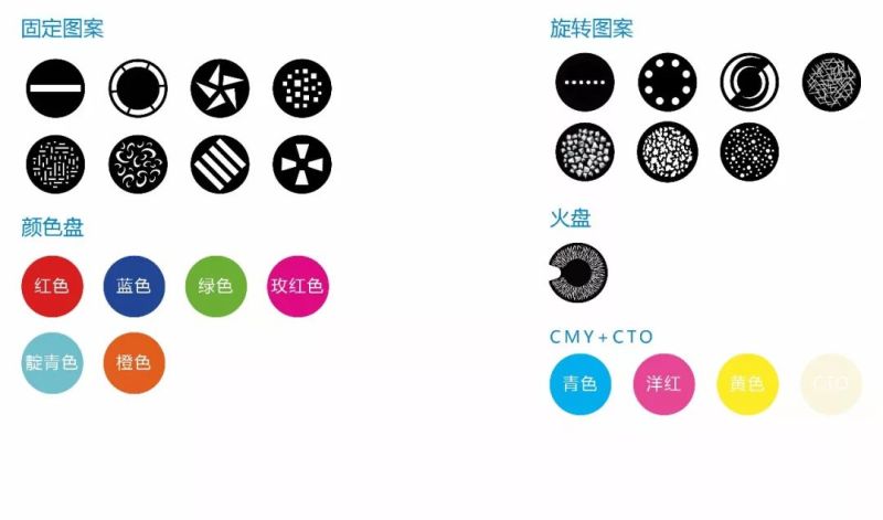 GETshow第二天，雅江光电持续火爆！