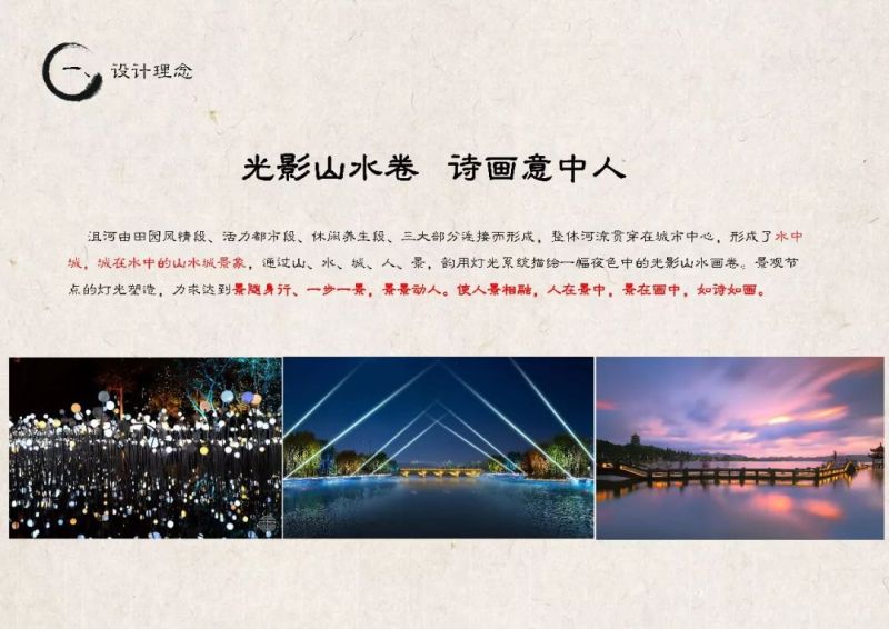 【雅江杯】光科技创意设计大赛作品展示（Part 2）