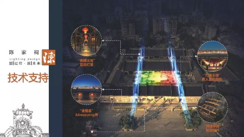 【雅江杯】光科技创意设计大赛作品展示（Part 3）