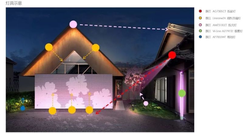 【雅江杯】光科技创意设计大赛作品展示（Part 3）