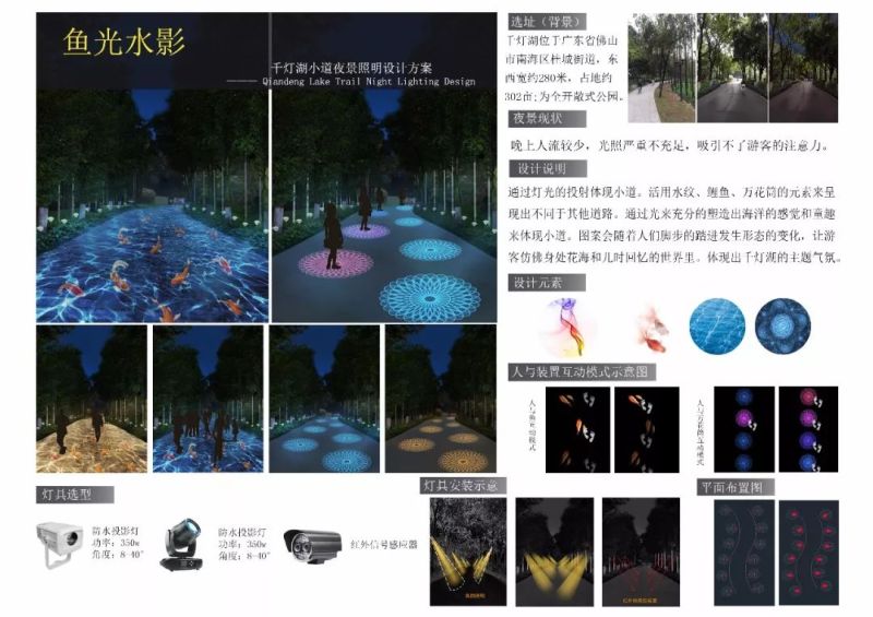 【雅江杯】光科技创意设计大赛作品展示（Part 3）