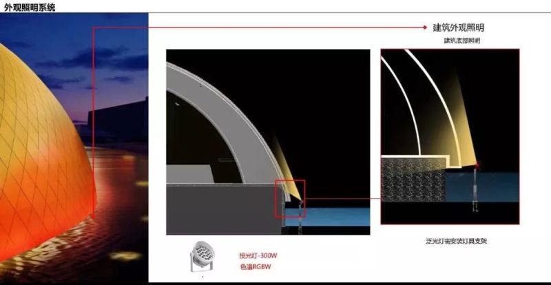 【雅江杯】光科技创意设计大赛作品展示（Part 4）