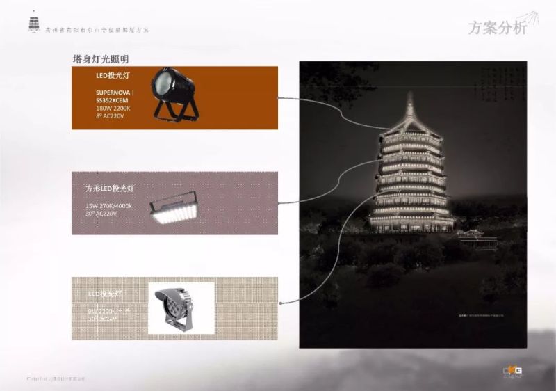 【雅江杯】光科技创意设计大赛作品展示（Part 4）