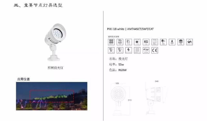 【雅江杯】光科技创意设计大赛作品展示（Part 2）