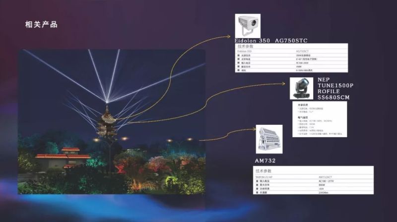 【雅江杯】光科技创意设计大赛作品展示（Part 1）