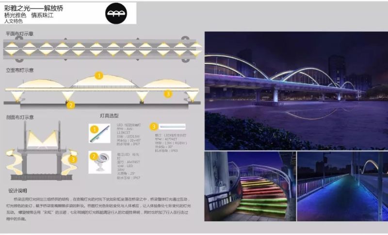 【雅江杯】光科技创意设计大赛作品展示（Part 1）