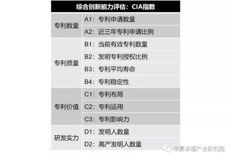 哪些半导体设备企业最有机会上科创板？