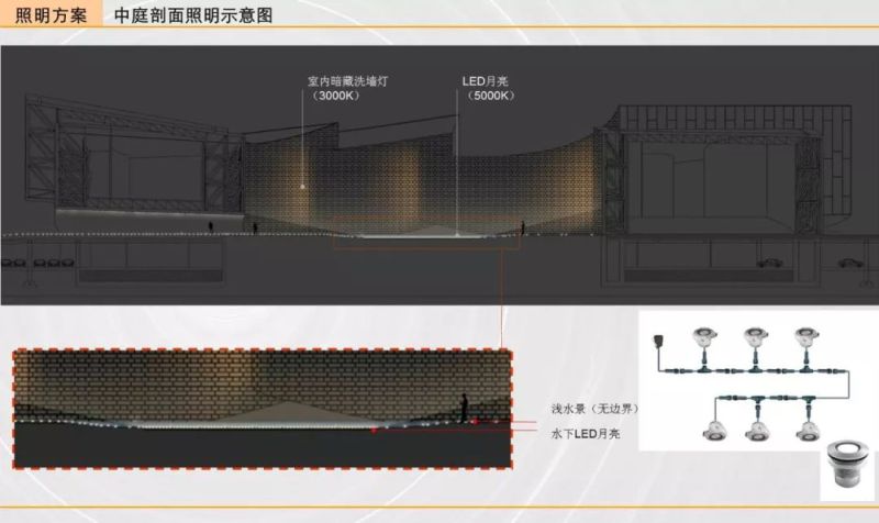 【雅江杯】光科技创意设计大赛作品展示（Part 3）