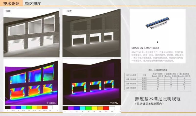 【雅江杯】光科技创意设计大赛作品展示（Part 3）