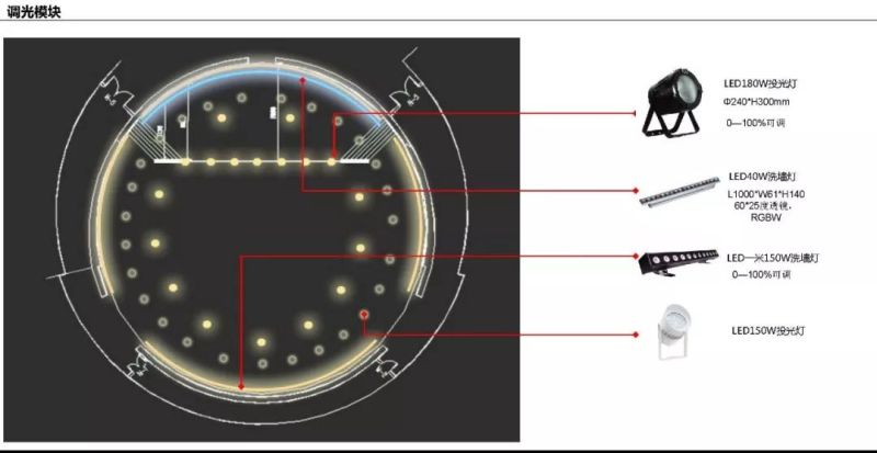 【雅江杯】光科技创意设计大赛作品展示（Part 4）