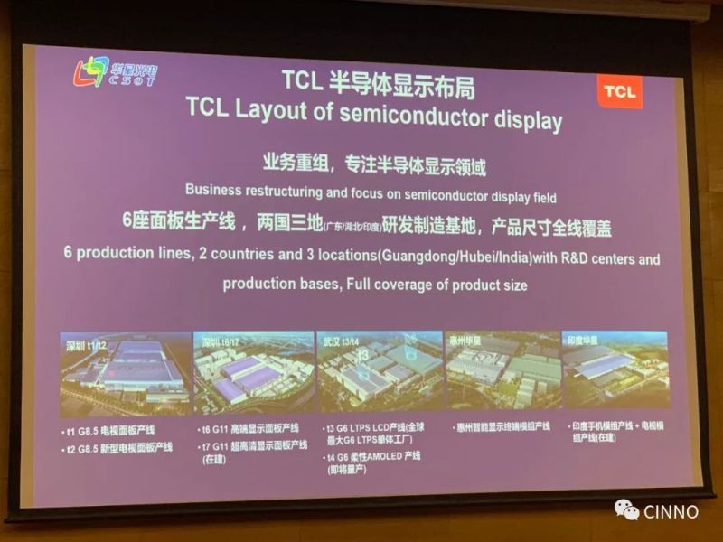 专访 | 华星光电谋势而动从“中国制造”走向“印度制造”，携手合作伙伴布局海外