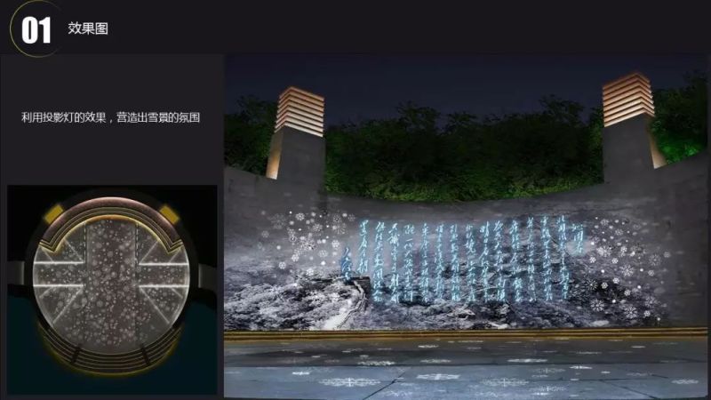 【雅江杯】光科技创意设计大赛作品展示（Part 2）