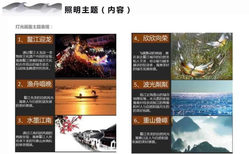 【雅江杯】光科技创意设计大赛作品展示（Part 3）