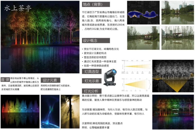 【雅江杯】光科技创意设计大赛作品展示（Part 2）