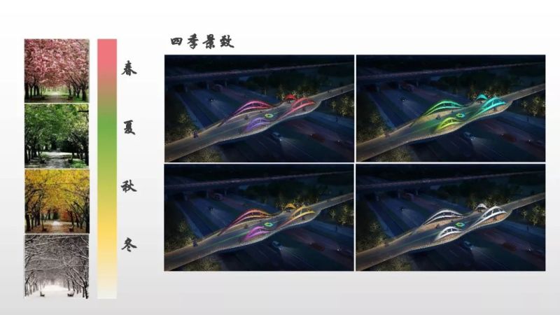 【雅江杯】光科技创意设计大赛作品展示（Part 2）