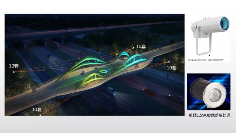 【雅江杯】光科技创意设计大赛作品展示（Part 2）