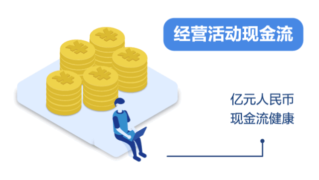 稳健增长！一张图看懂华为2018年年报！