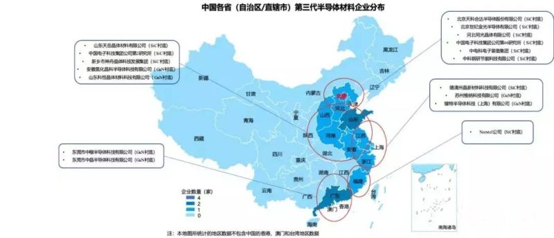 第三代半导体材料市场高速增长 国内产业化进程有望加速