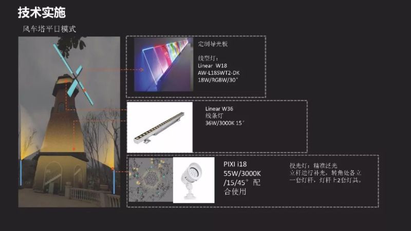 【雅江杯】光科技创意设计大赛作品展示（Part 1）