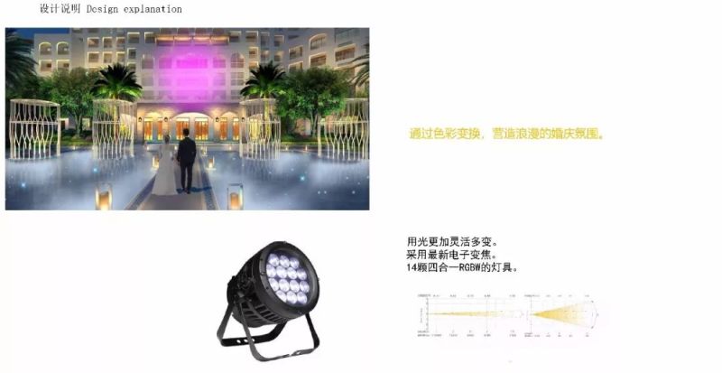 【雅江杯】光科技创意设计大赛作品展示（Part 3）