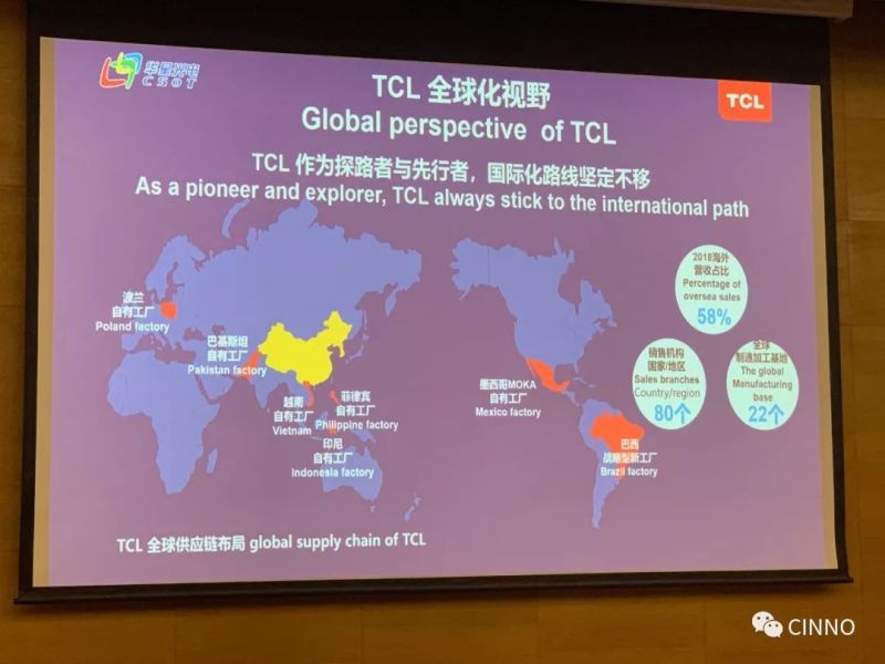 专访 | 华星光电谋势而动从“中国制造”走向“印度制造”，携手合作伙伴布局海外
