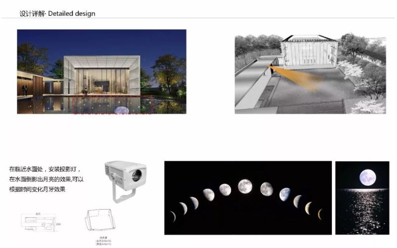 【雅江杯】光科技创意设计大赛作品展示（Part 2）