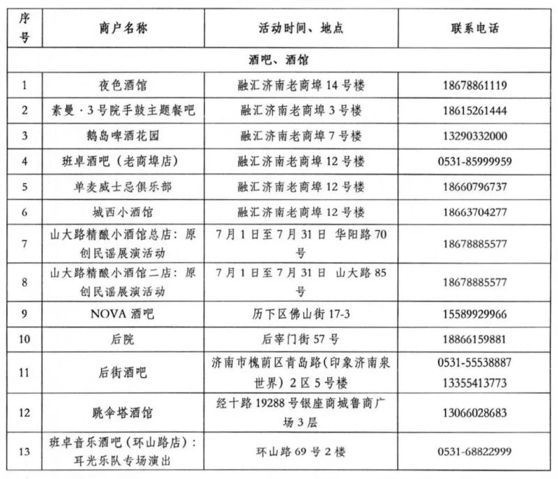 济南大力发展夜经济，推出“十个一百”夜游项目