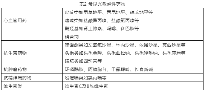 医药洁净厂房照明设计的探讨