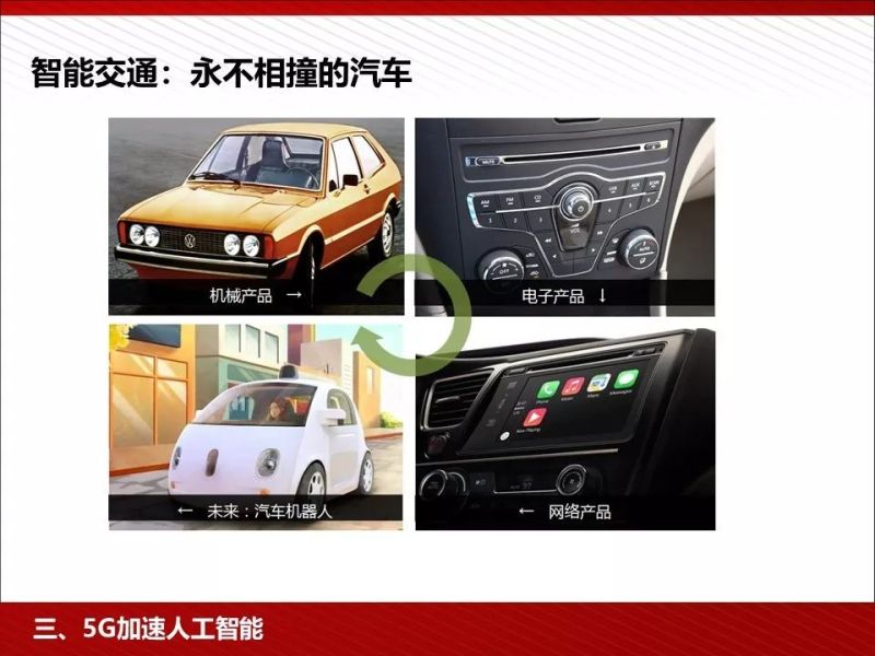 什么是5G？这是我见过最完整的科普资料！