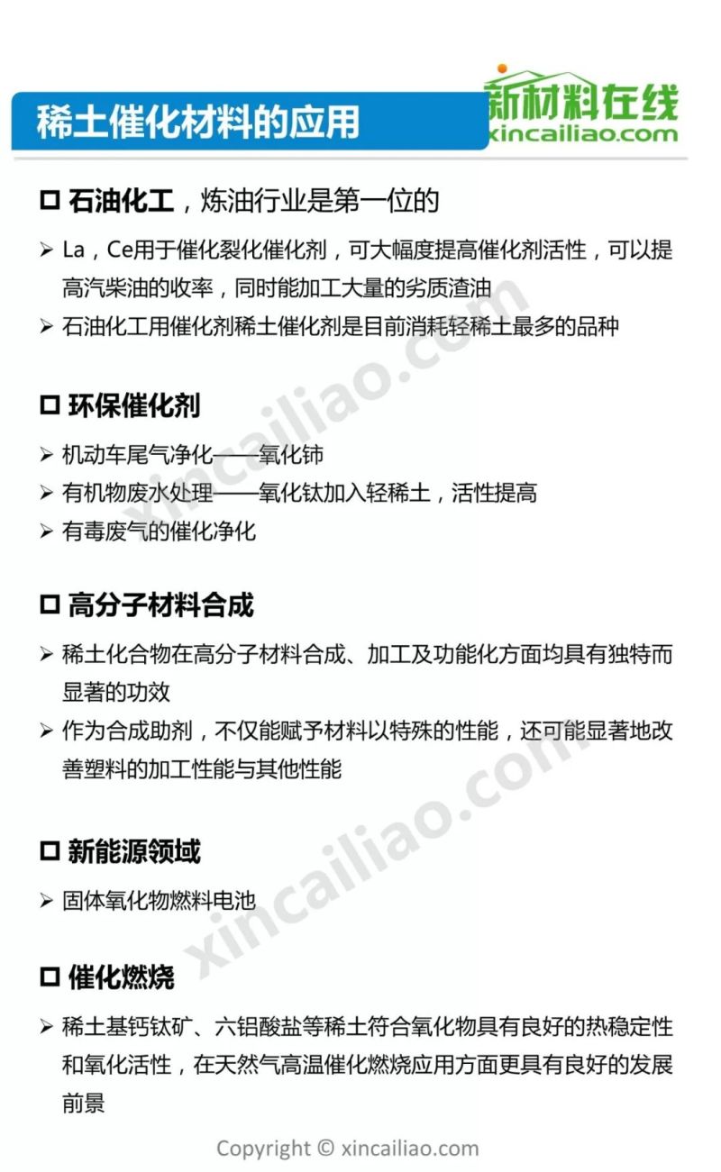 发改委2天召开3场座谈会 稀土产业机遇何在？65页PPT详解