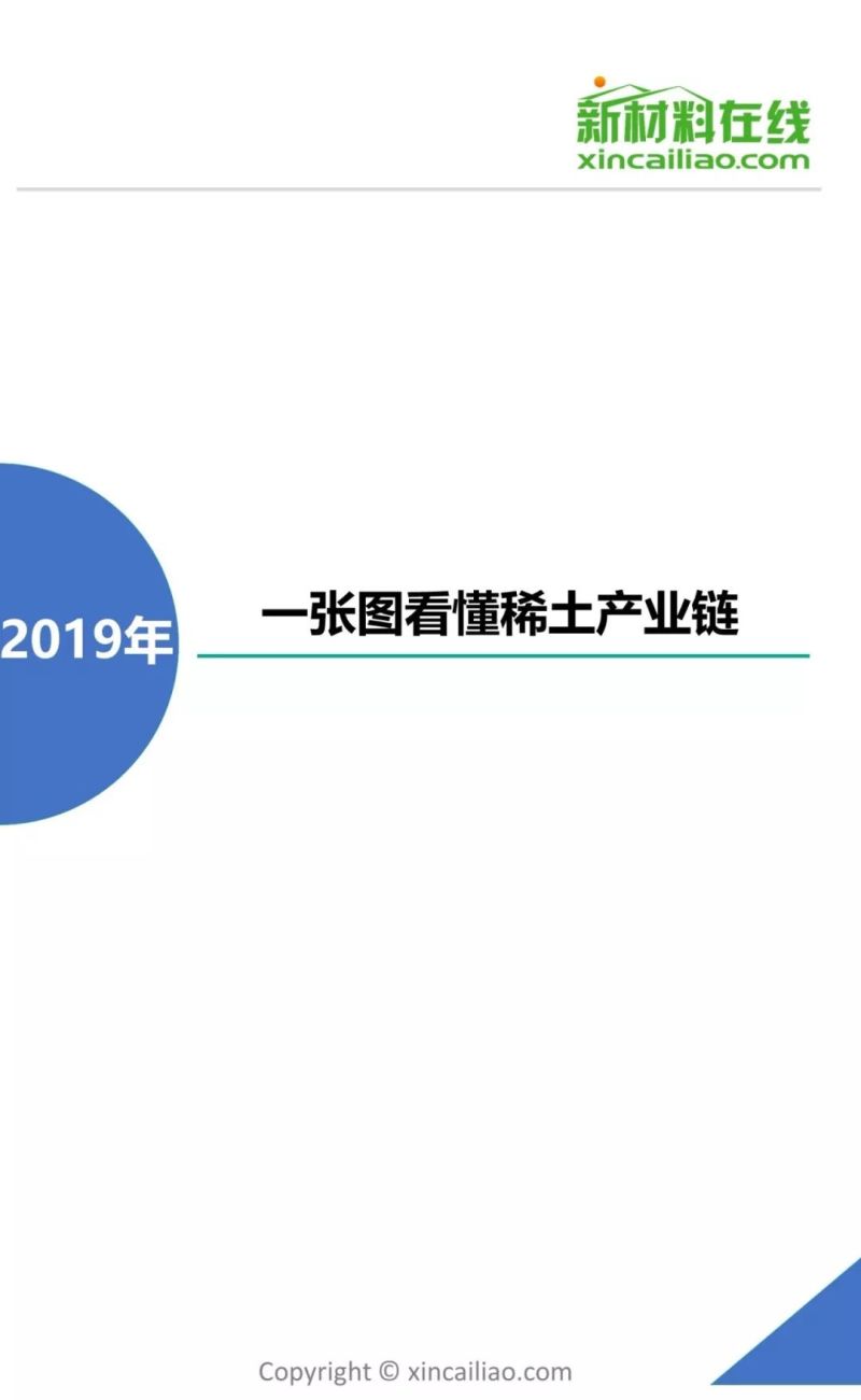 发改委2天召开3场座谈会 稀土产业机遇何在？65页PPT详解