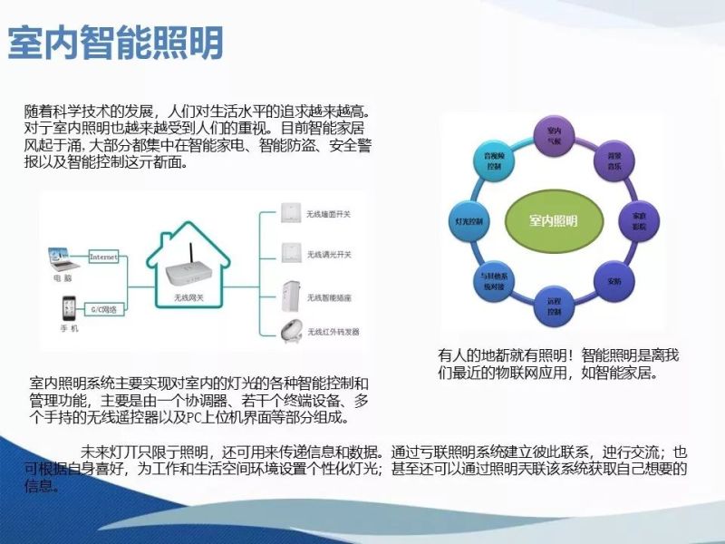 智能照明与智慧灯杆在智慧城市中的应用（PPT）