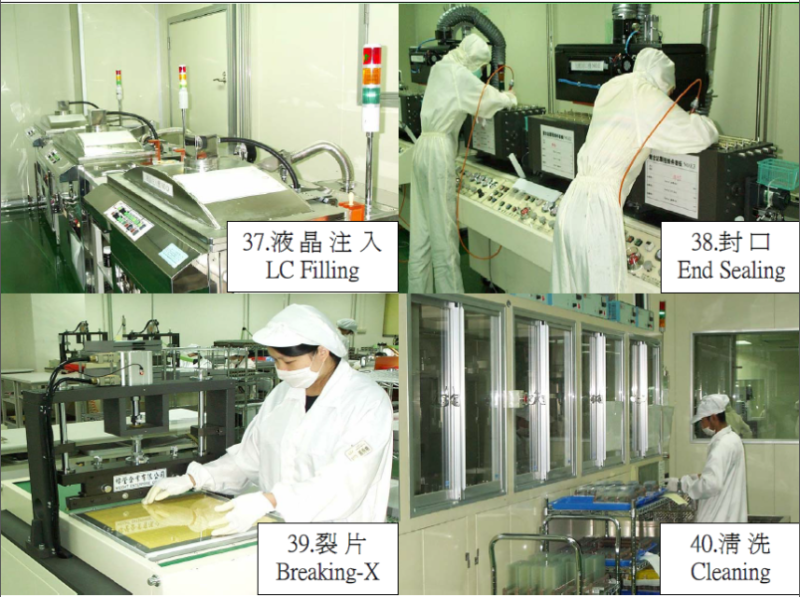 LCD前后制程工艺图示（二）