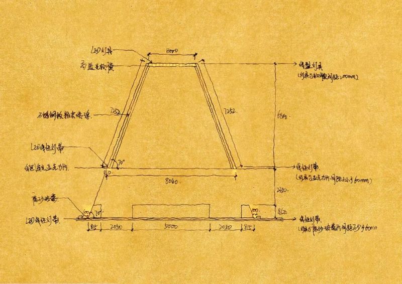 菏泽广州路壹号院照明设计：突破视觉经验的光潜能