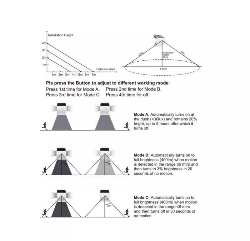 揭晓 | 2019年德国iF设计奖—灯具照明类获奖作品欣赏