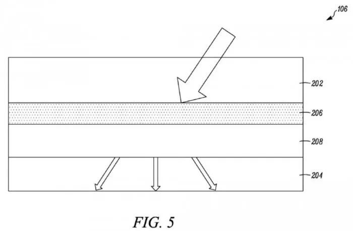 特斯拉新天窗专利：多层结构调光，提供彩光照明