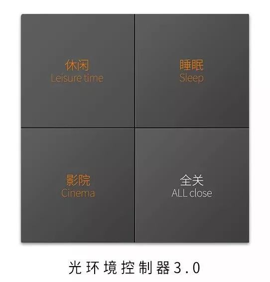 实益达智能照明控制系统亮相光亚展